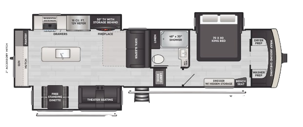 View 2024 Keystone Arcadia 3140RK complete specs and manufacturer brochures