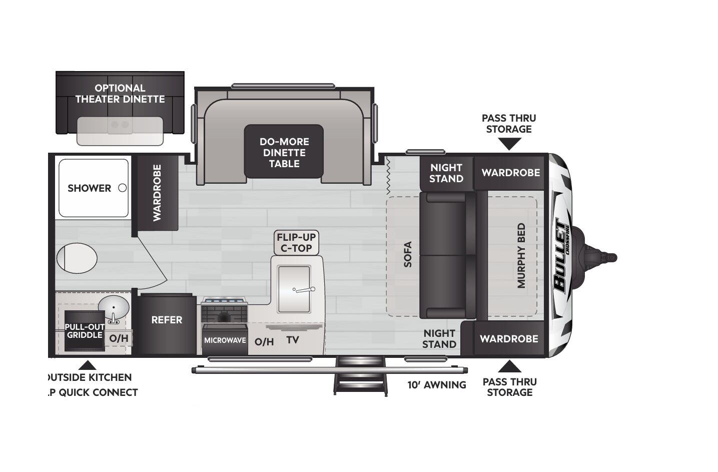 View 2024 Keystone Bullet Crossfire 1890RBWE complete specs and manufacturer brochures