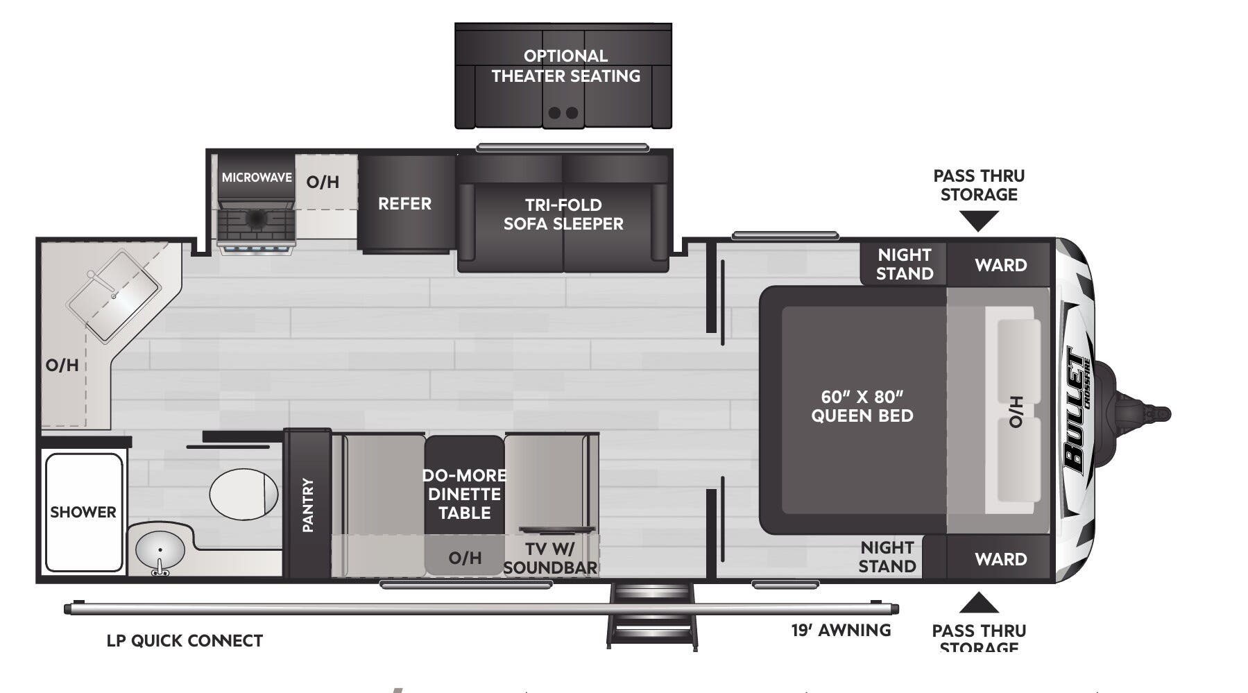 View 2024 Keystone Bullet Crossfire 2220MLWE complete specs and manufacturer brochures