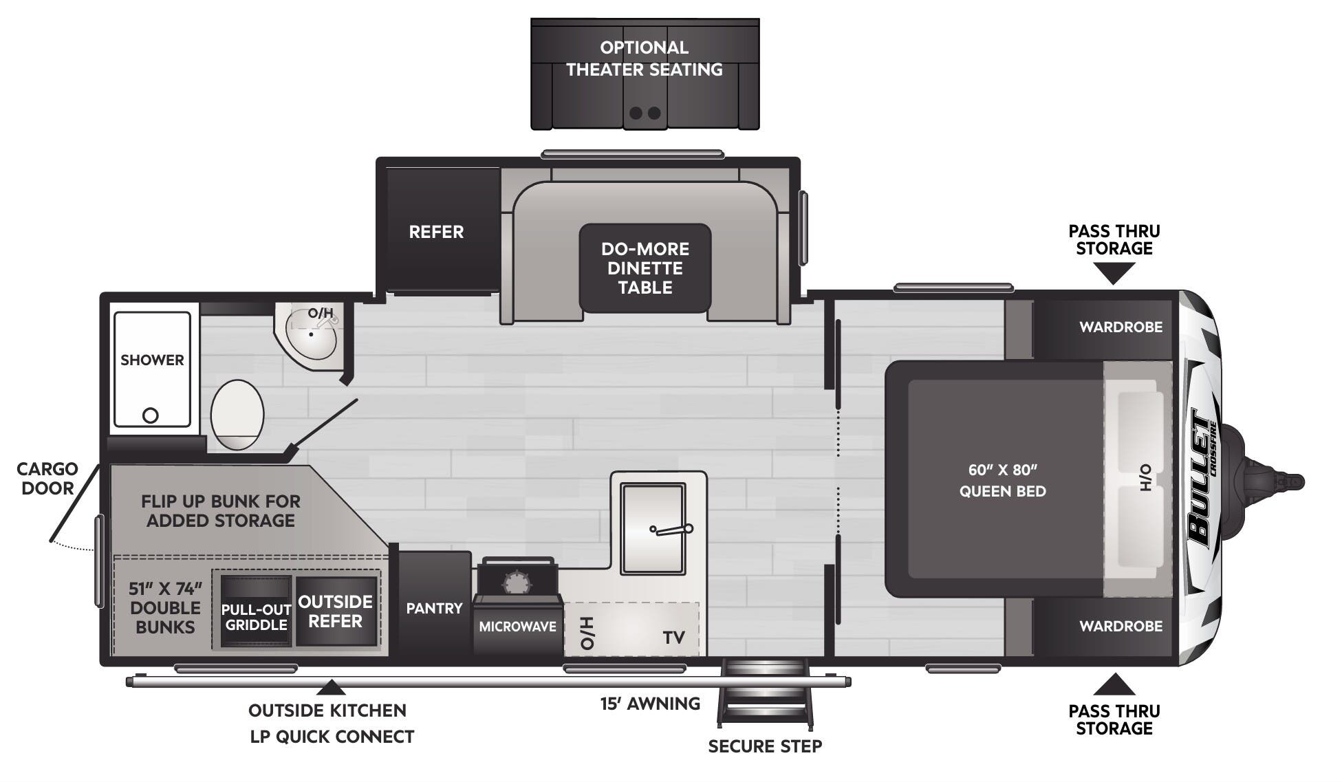 View 2024 Keystone Bullet Crossfire 2290BH complete specs and manufacturer brochures
