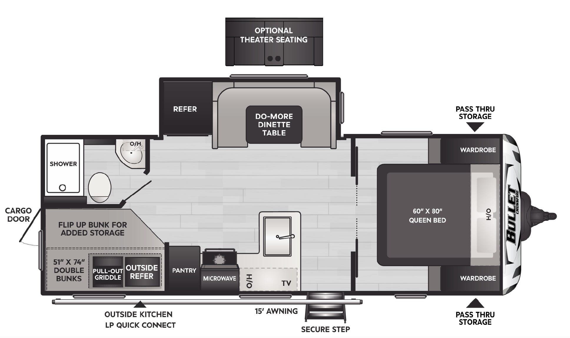 View 2024 Keystone Bullet Crossfire 2290BHWE complete specs and manufacturer brochures