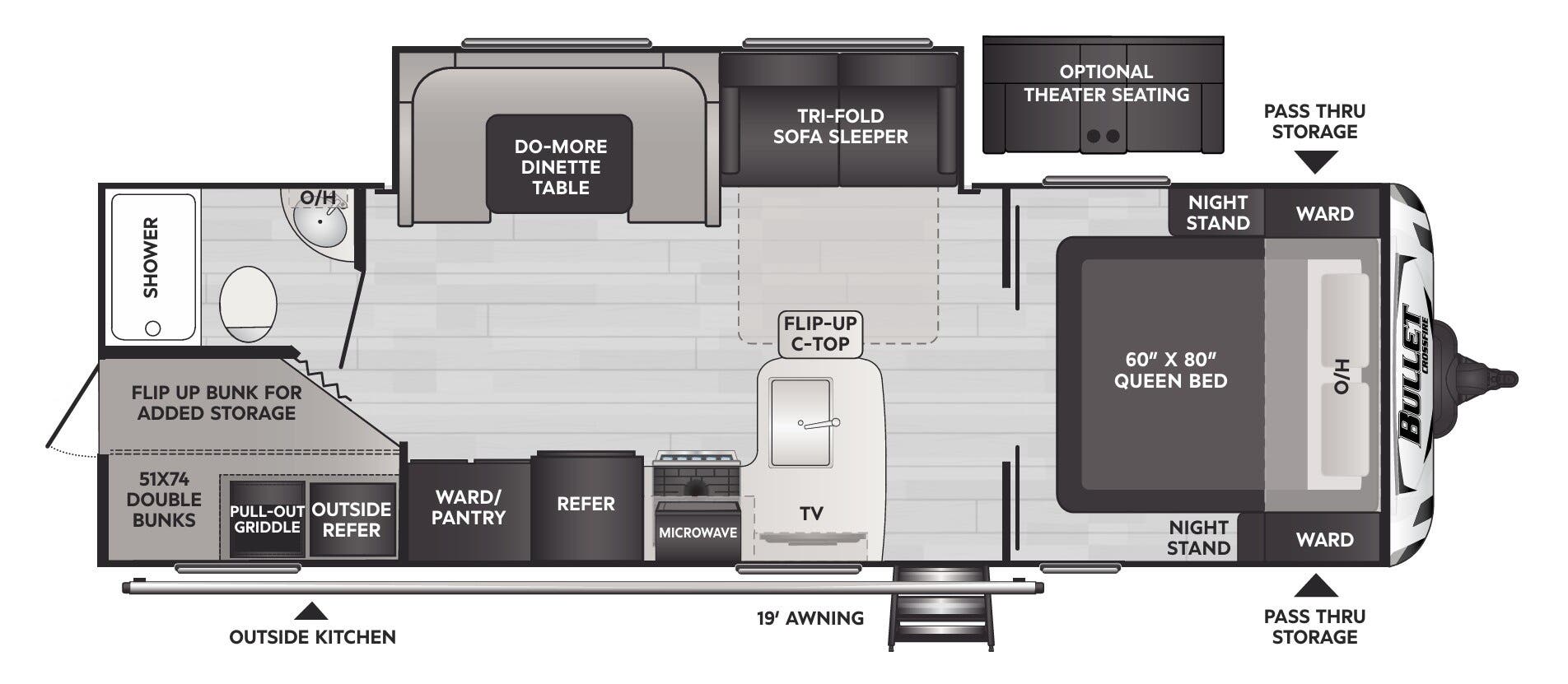 View 2024 Keystone Bullet Crossfire 2680BH complete specs and manufacturer brochures