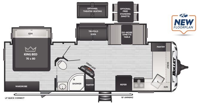 View 2024 Keystone Bullet Premium 265FKS complete specs and manufacturer brochures