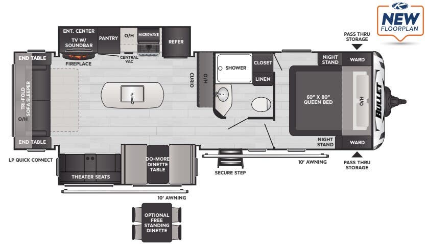 View 2024 Keystone Bullet Premium 287RLS complete specs and manufacturer brochures