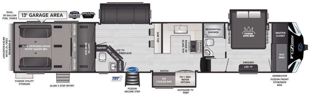 View 2024 Keystone Fuzion 421 complete specs and manufacturer brochures