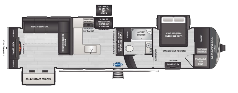View 2024 Keystone Montana 3531RE complete specs and manufacturer brochures