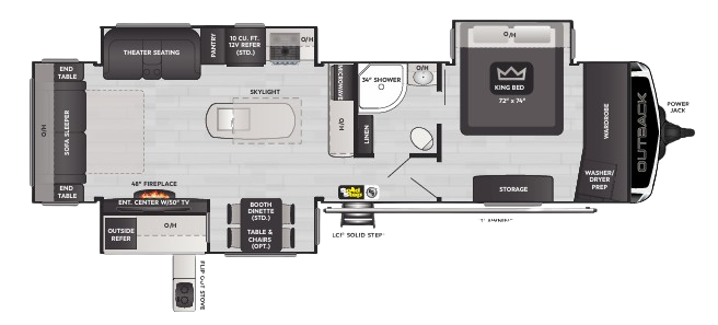 View 2024 Keystone Outback 330RL complete specs and manufacturer brochures