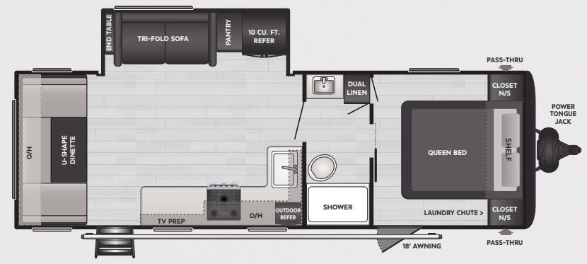 View 2024 Keystone Springdale Villa 256RD complete specs and manufacturer brochures