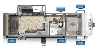 View 2024 Palomino Puma 265RDS complete specs and manufacturer brochures