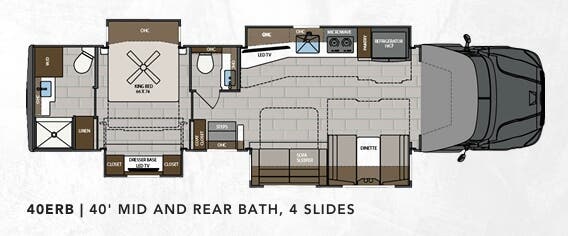 View 2024 Renegade RV Explorer 40ERB complete specs and manufacturer brochures