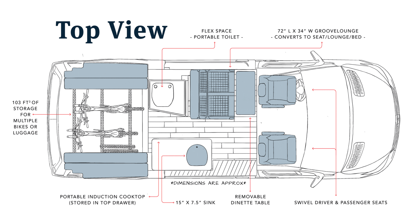 View 2024 Storyteller Overland Beast MODE OG complete specs and manufacturer brochures