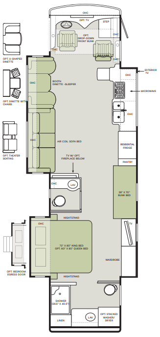 View 2024 Tiffin Allegro Red 38 KA complete specs and manufacturer brochures