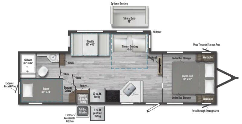 View 2024 Winnebago Access 30BH complete specs and manufacturer brochures