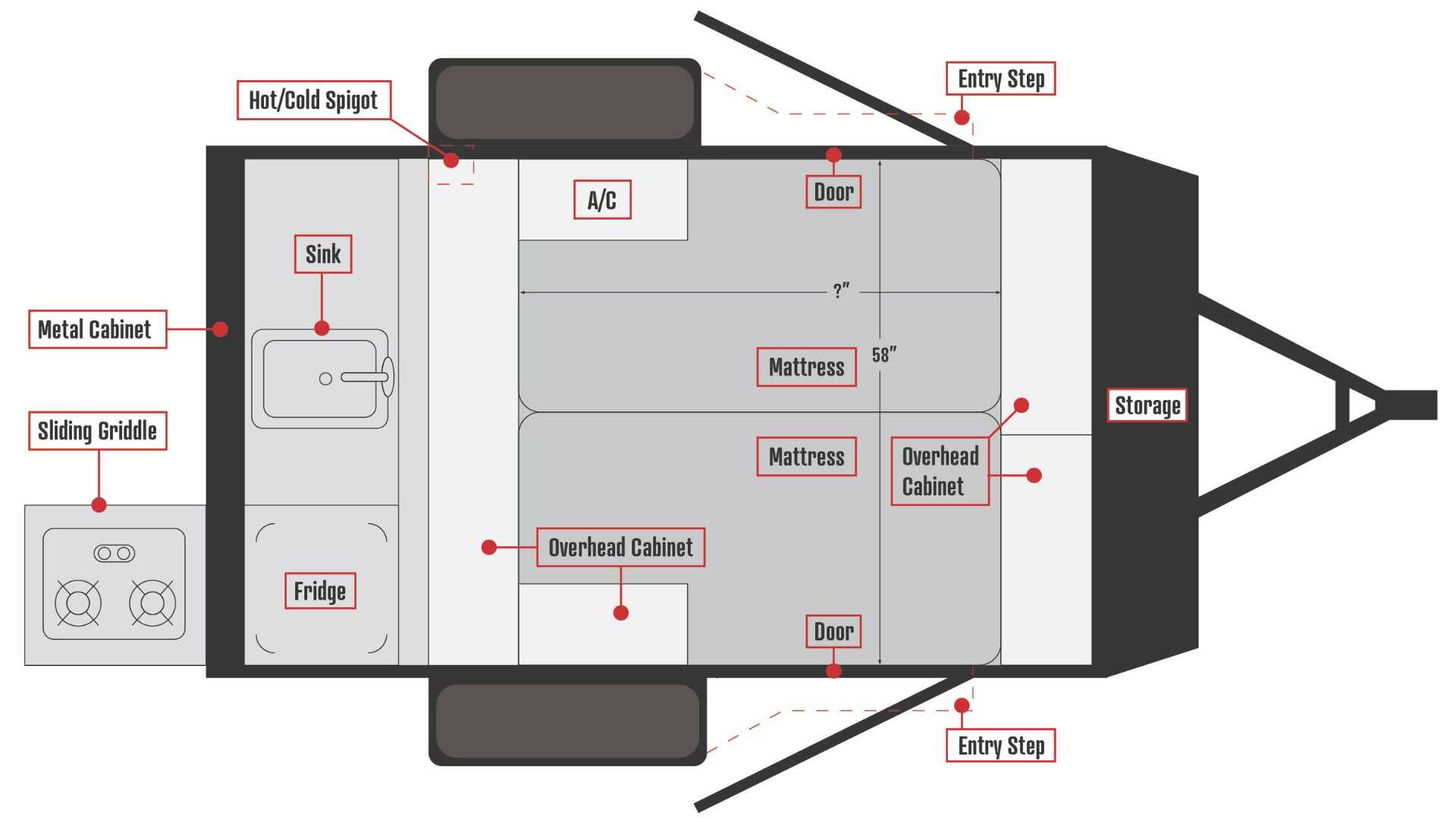 View 2025 Bontrager Outdoors Radical 10RAD complete specs and manufacturer brochures