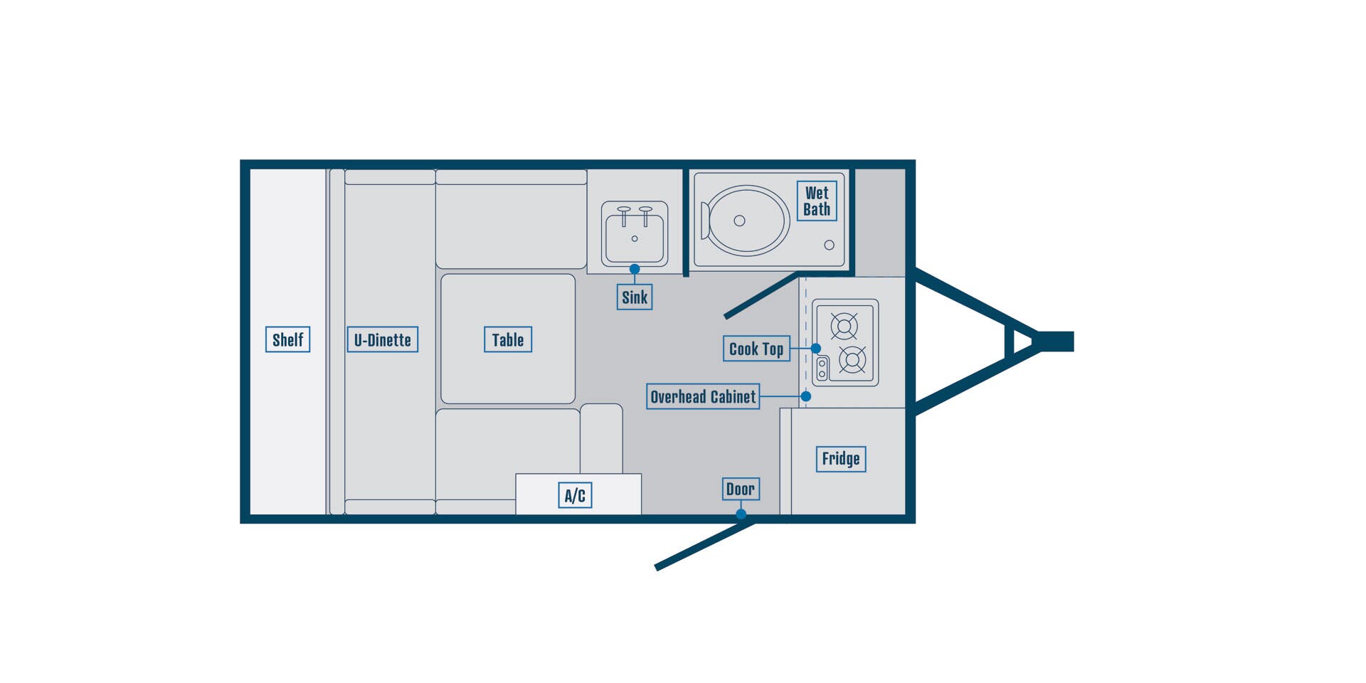 View 2025 Bontrager Outdoors Standard 15FK complete specs and manufacturer brochures