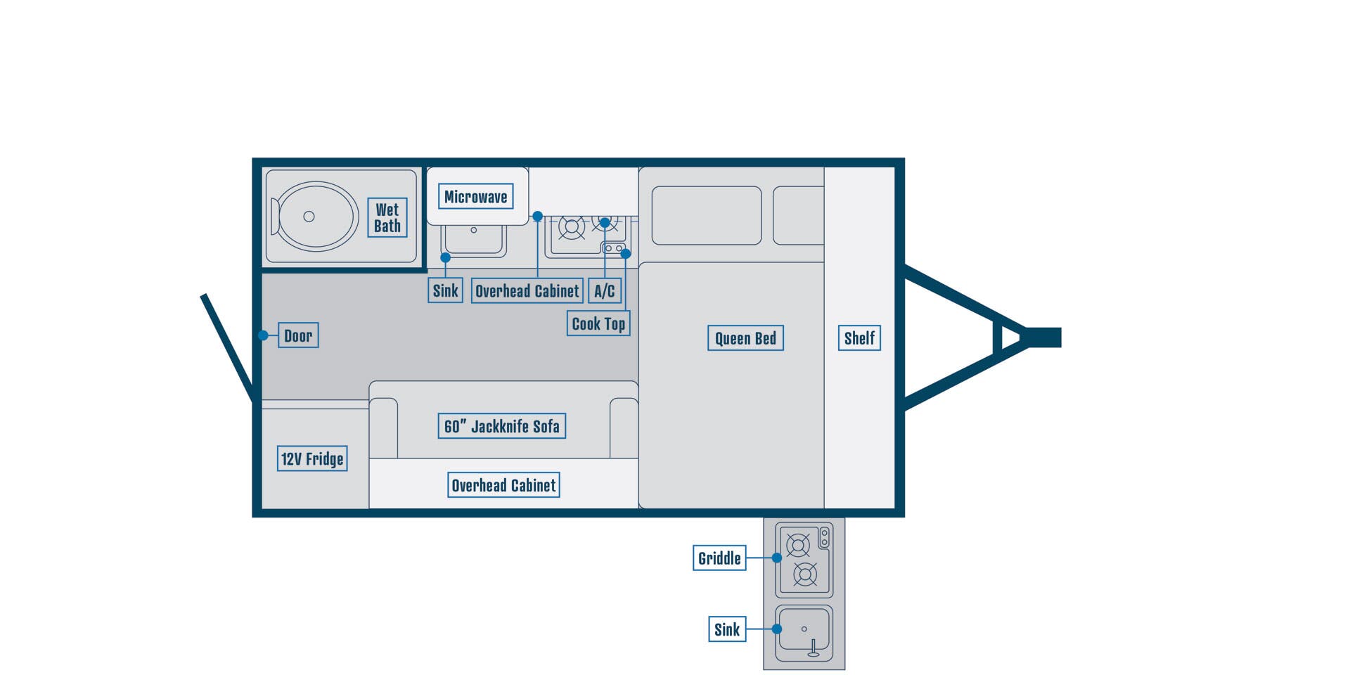 View 2025 Bontrager Outdoors Standard 15RE complete specs and manufacturer brochures