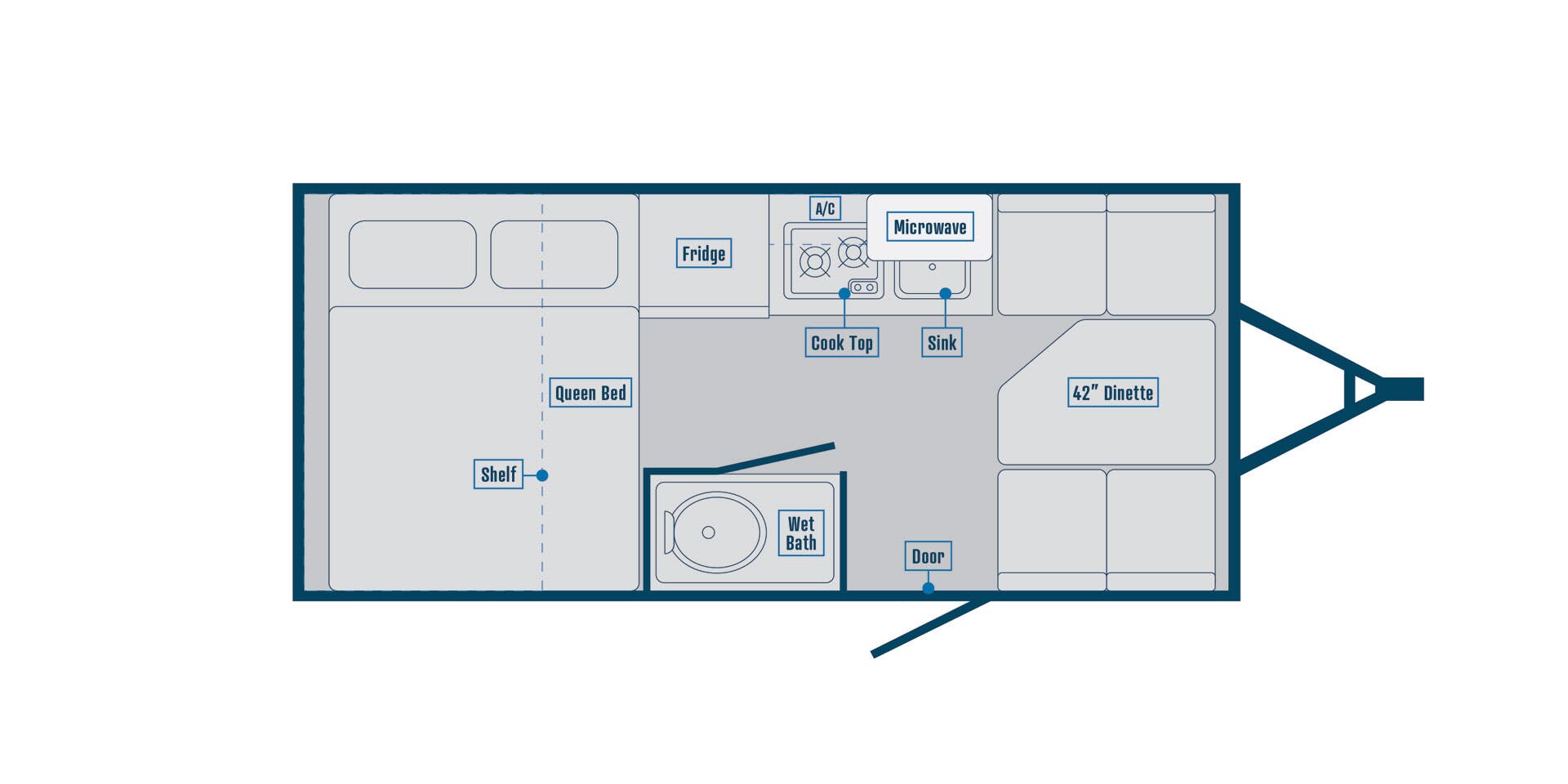 View 2025 Bontrager Outdoors Standard 17FD complete specs and manufacturer brochures
