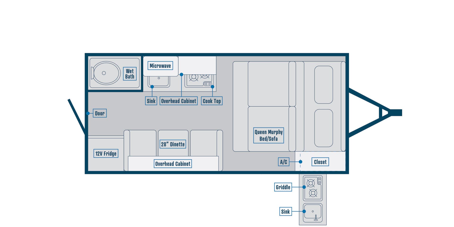 View 2025 Bontrager Outdoors Standard 17MB complete specs and manufacturer brochures