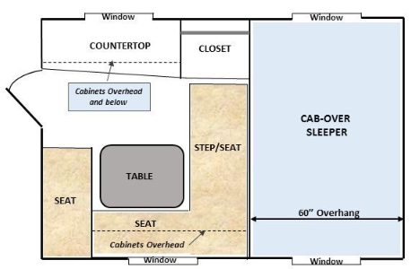 View 2025 Capri Retreat Fullsize 5.5 complete specs and manufacturer brochures
