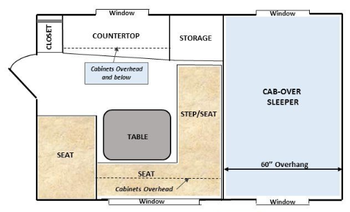 View 2025 Capri Retreat Fullsize 6.5 complete specs and manufacturer brochures