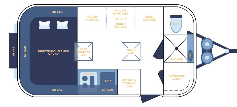View 2025 Casita Heritage Deluxe complete specs and manufacturer brochures