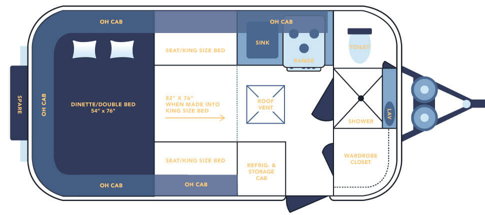 View 2025 Casita Liberty Deluxe complete specs and manufacturer brochures