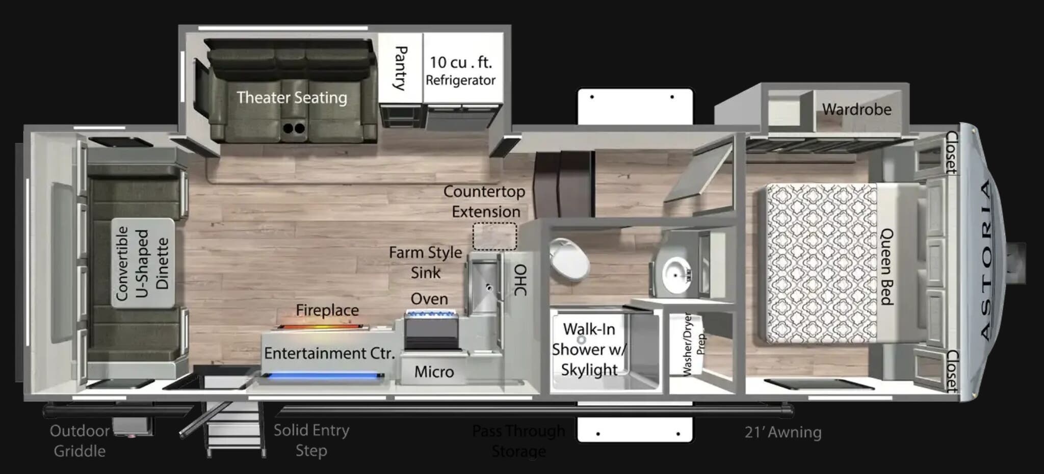 View 2025 Dutchmen Astoria 250RD complete specs and manufacturer brochures