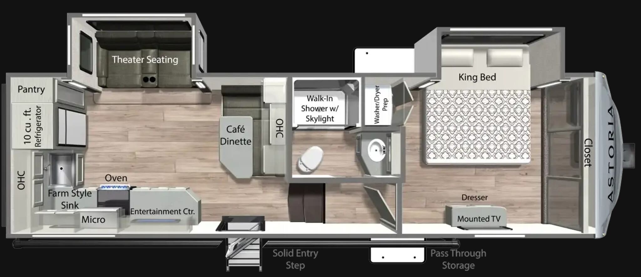 View 2025 Dutchmen Astoria 260RK complete specs and manufacturer brochures