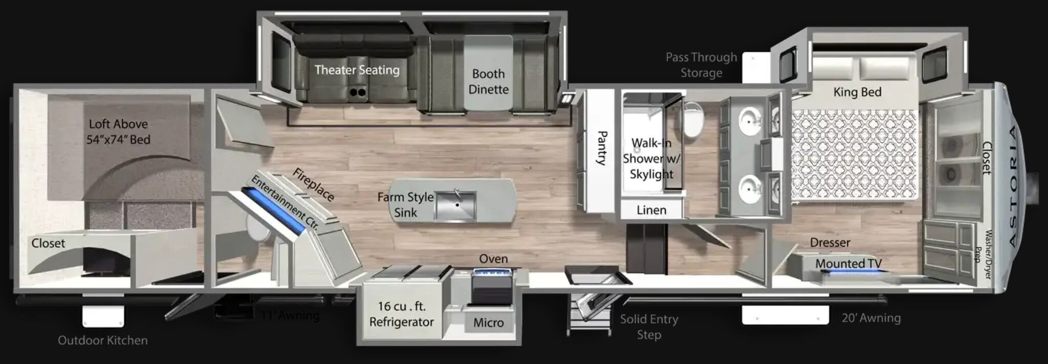 View 2025 Dutchmen Astoria 3603LFP complete specs and manufacturer brochures