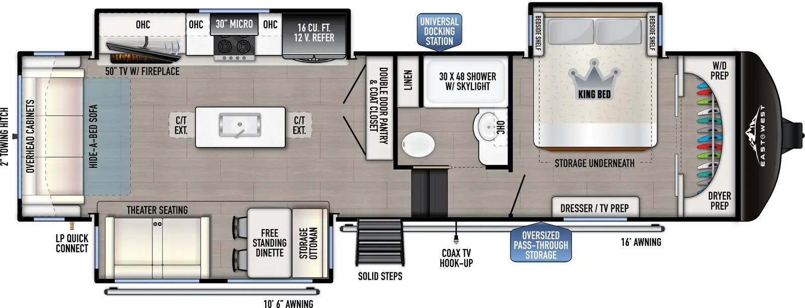 View 2025 East to West Blackthorn 3100RL complete specs and manufacturer brochures