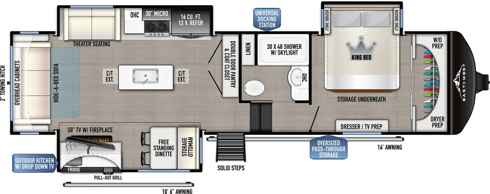View 2025 East to West Blackthorn 3101RL-OK complete specs and manufacturer brochures
