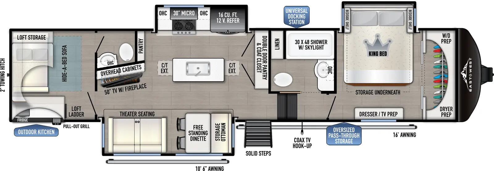 View 2025 East to West Blackthorn 3700BH-OK complete specs and manufacturer brochures