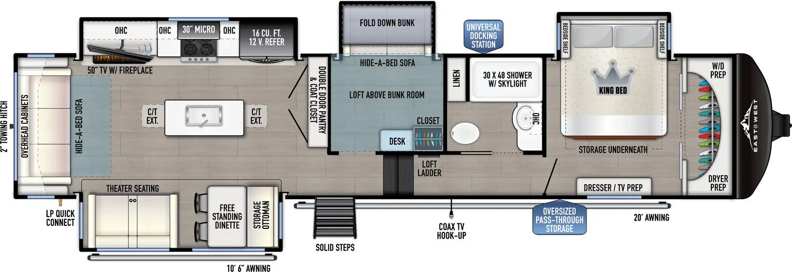 View 2025 East to West Blackthorn 3800MB complete specs and manufacturer brochures
