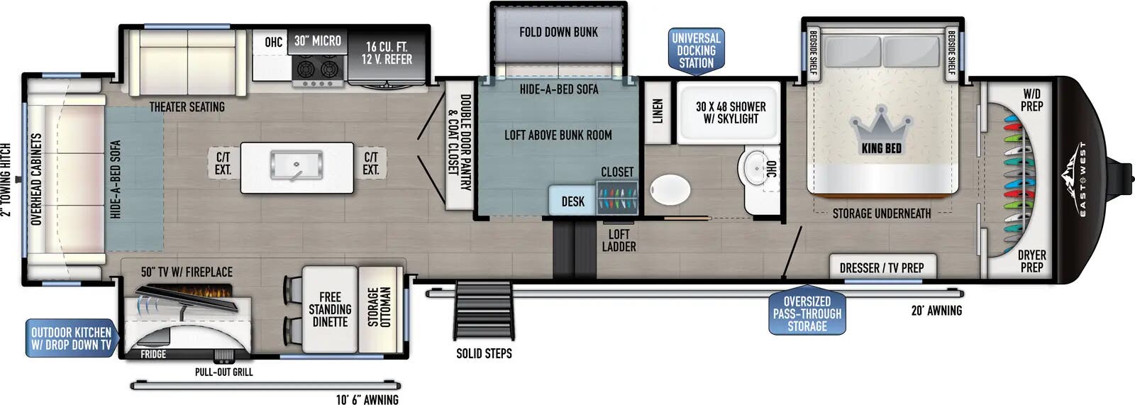 View 2025 East to West Blackthorn 3801MB-OK complete specs and manufacturer brochures