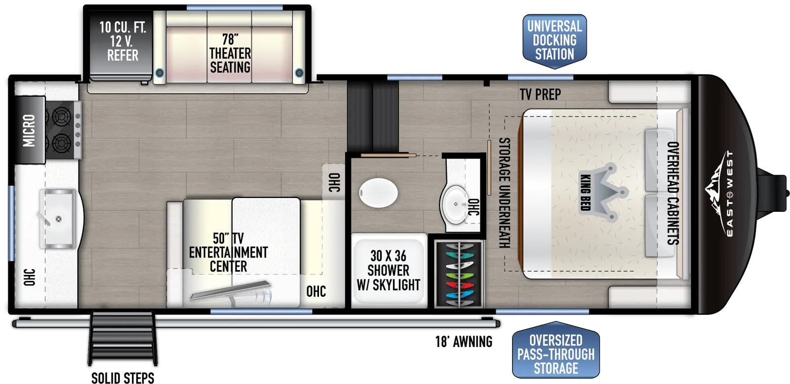 View 2025 East to West Tandara 22RK complete specs and manufacturer brochures