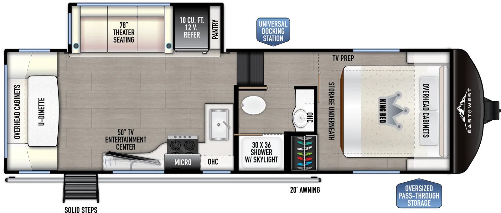 View 2025 East to West Tandara 26RD complete specs and manufacturer brochures