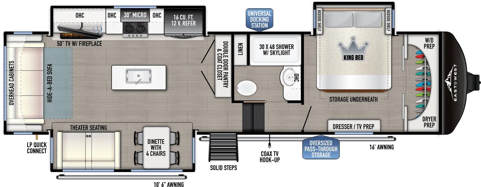 View 2025 East to West Tandara 320RL complete specs and manufacturer brochures