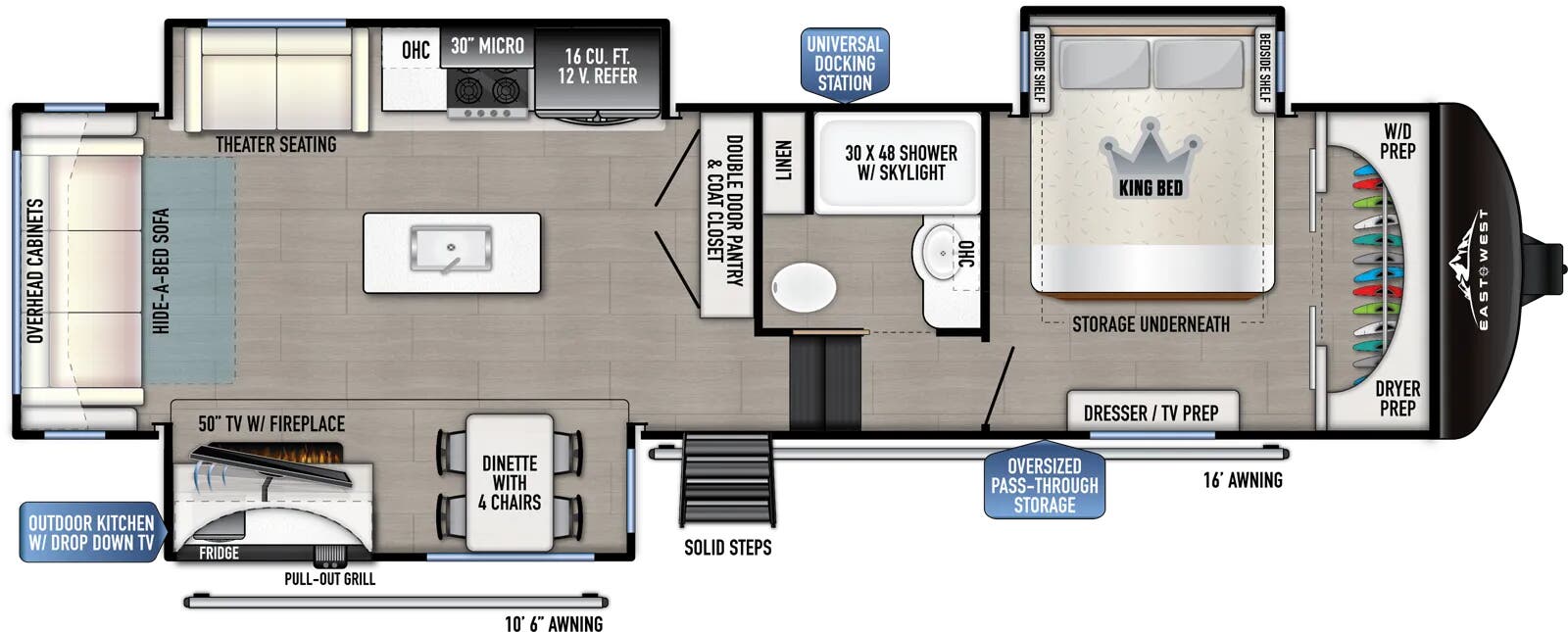 View 2025 East to West Tandara 321RL-OK complete specs and manufacturer brochures