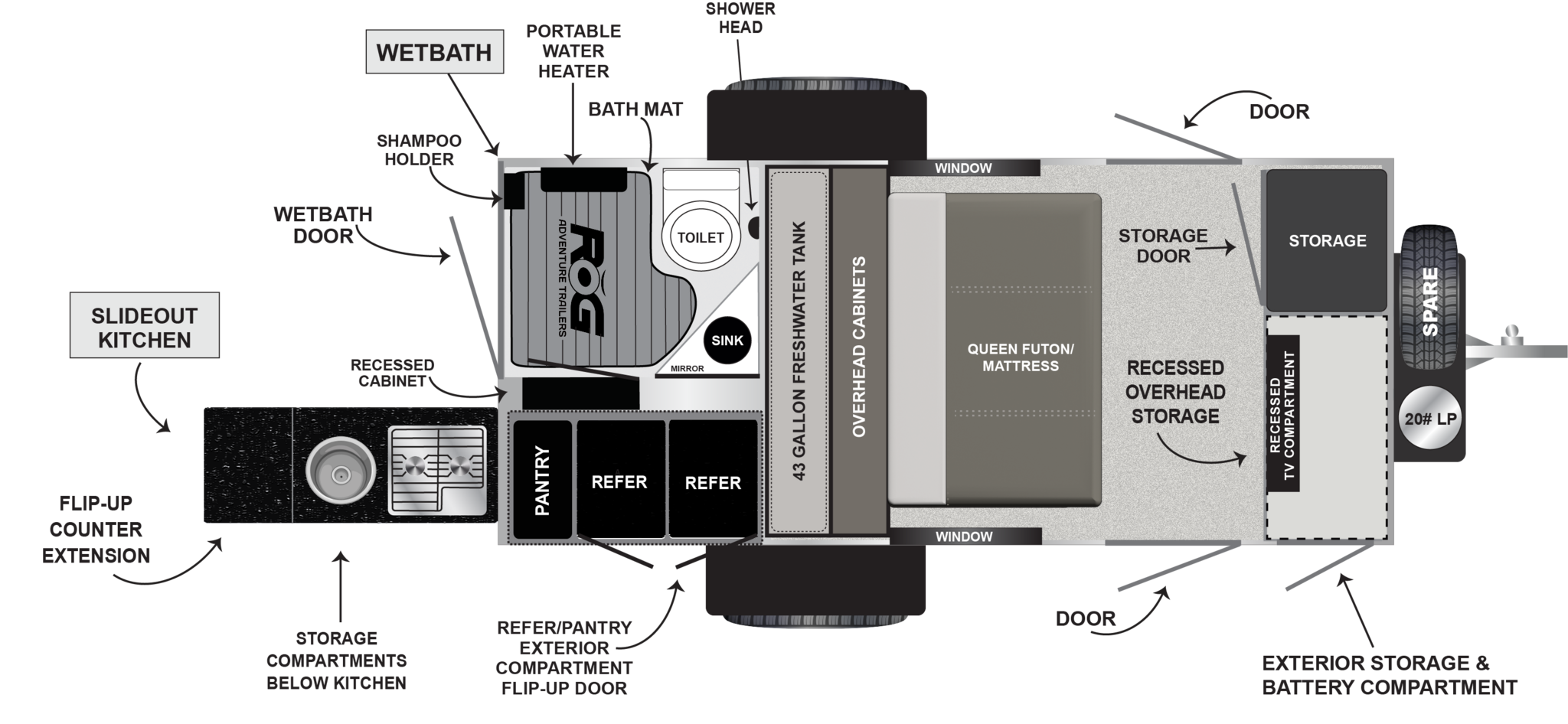 View 2025 Encore RV ROG 14RKB complete specs and manufacturer brochures