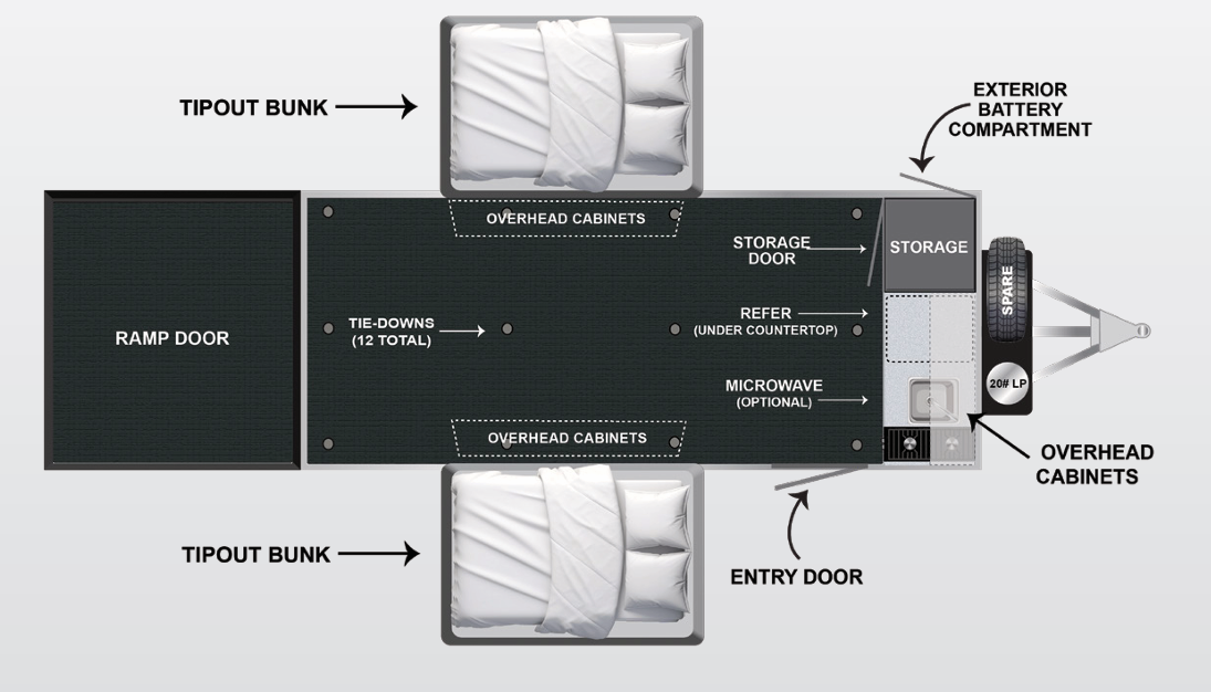 View 2025 Encore RV ROG 20TH complete specs and manufacturer brochures