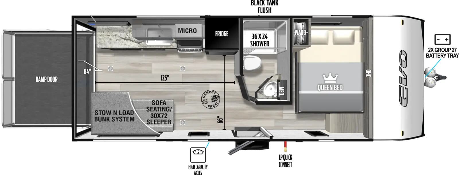 View 2025 Forest River EVO 19TH complete specs and manufacturer brochures