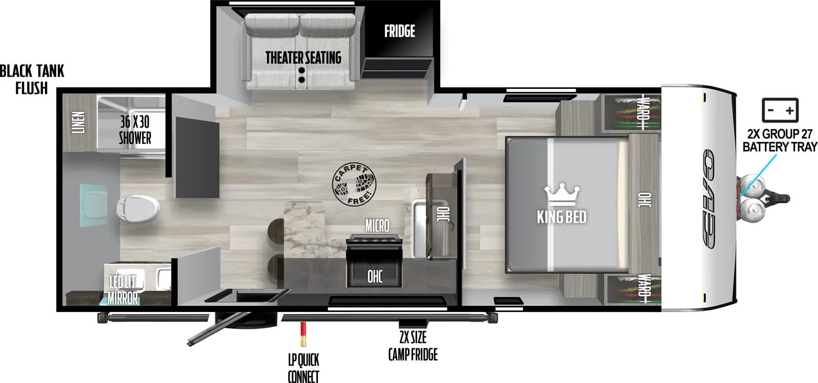View 2025 Forest River EVO 24RB complete specs and manufacturer brochures