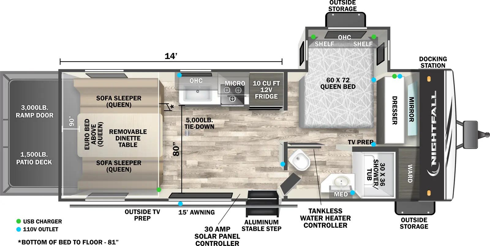 View 2025 Forest River Nightfall 21N complete specs and manufacturer brochures