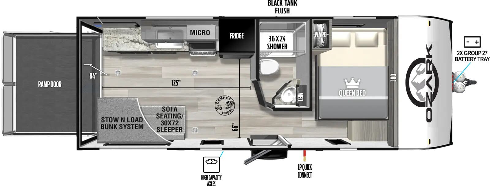 View 2025 Forest River Ozark 1900THK complete specs and manufacturer brochures
