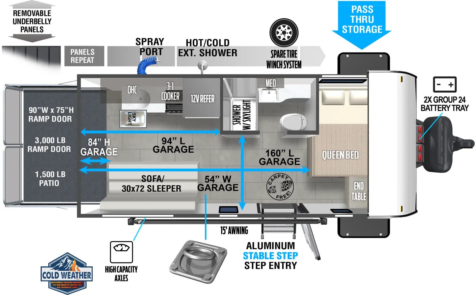 View 2025 Forest River Salem FSX Max Series 175RTK Platinum complete specs and manufacturer brochures