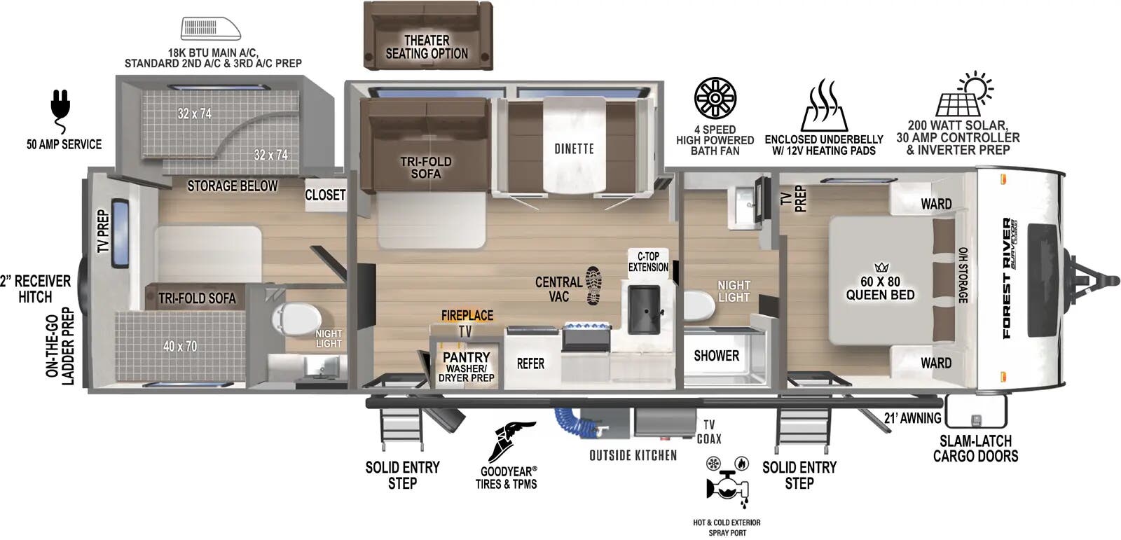View 2025 Forest River Surveyor Legend 303BHLE complete specs and manufacturer brochures