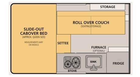 View 2025 Four Wheel Camper Swift Base complete specs and manufacturer brochures