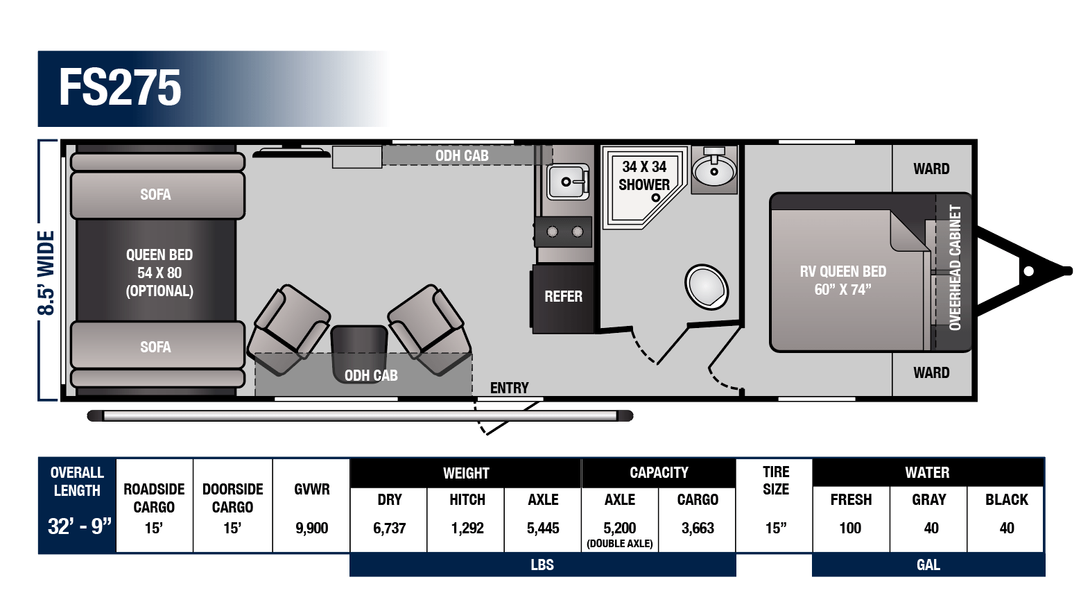 View 2025 Genesis Supreme Blazen Limited BFS275 complete specs and manufacturer brochures