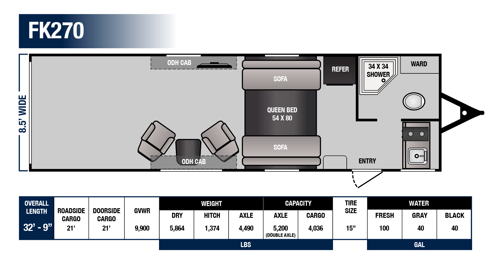 View 2025 Genesis Supreme Genesis Limited GFK270 complete specs and manufacturer brochures
