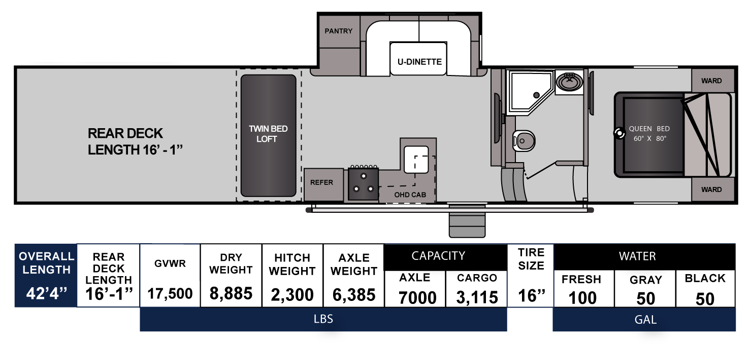 View 2025 Genesis Supreme Genesis Limited GFSS416 complete specs and manufacturer brochures